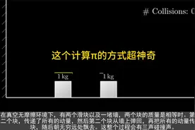 这是你从未见过，计算π的船新版本！