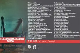 YouTube最快达到9亿点击量歌曲TOP50欧美最火歌曲合集视频封面