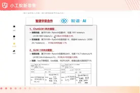 华为昇腾910B成功训练和推理ChatGLM模型视频封面