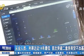 从业人员：利率达近14年最低，首次突破二套房商贷不加基点视频封面
