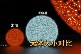 宇宙中各种天体的大小对比，地球不过是沧海一粟！视频封面