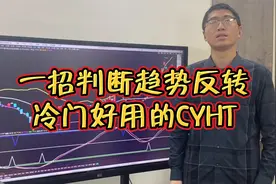 一招判断趋势反转，冷门好用的CYHT