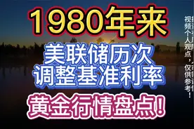1980年来，美联储历次调整基准利率，黄金行情盘点！视频封面