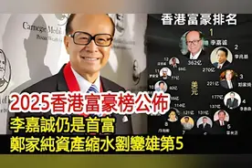 2025香港富豪榜：李嘉诚稳居首富，郑家纯资产缩水，刘銮雄第五视频封面