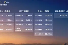 比亚迪 汉唐 荣耀版 超级发布会 2024-02-28