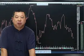只要分清这种走势强弱，轻松预判行情走势！《大盘解析》20230724视频封面
