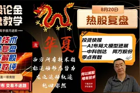 20230820热股复盘—AI布局—中科创达，同方股份，零点有数走势视频封面
