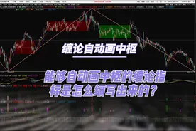 如此精准的缠论指标是怎么编写出来的？视频封面