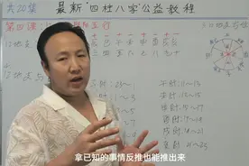 十二地支阴阳五行（4）视频封面