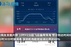网传深圳机场飞无人机致航班大面积延误?机场工作人员:已恢复运行视频封面