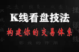 如何单月翻倍？独家K线看盘技法，一眼看穿主力操盘意图！视频封面