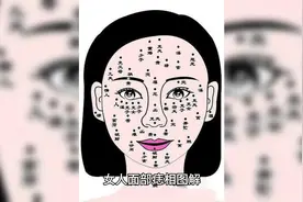 女人面部痣解析视频封面