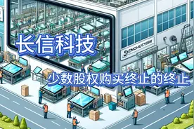 长信科技 少数股权购买的终止视频封面