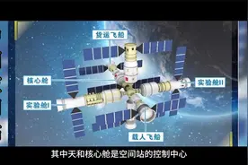 中国空间站目前已经与17个国家建立合作，只要有梦、就一定能圆梦视频封面
