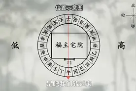 不产男丁原因找到，要怎样破解呢？按老祖宗的规矩来做视频封面
