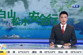 长春：加强交通运输行业治理 确保群众安全出行视频封面
