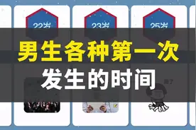 男生各种第一次发生的时间视频封面