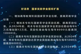 好消息！国家奖助学金提标扩面视频封面
