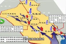 美伊战争始末简述