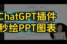 ChatGPT插件，秒绘PPT图表视频封面