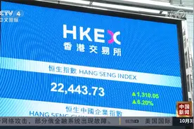 做多情绪高涨 港股恒生指数收涨6.2%视频封面