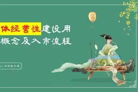 集体经营性建设用地概念及入市流程视频封面