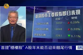 货币政策重回"适度宽松" 首提"稳楼股" A股年末能否迎来翘尾行情?视频封面