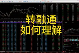 6月16日转融通如何理解，什么是转融通视频封面