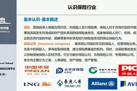金融行业热门高薪职业之九，保险公司的业务、岗位与职责视频封面