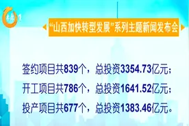 山西省加快建设开发区升级版视频封面