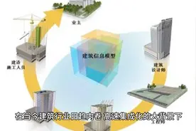 EPC 工程总承包+全过程工程咨询视频封面