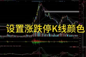 5月16日 如何设置涨跌停K线颜色#看盘技巧 #投资有风险理财需谨慎