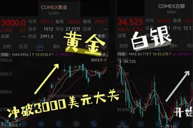 纽约期货金首破3000美元大关，白银开始发力追赶！视频封面