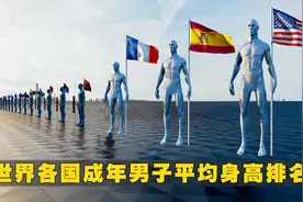 世界各国成年男子平均身高排名！！！视频封面