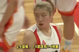 3-2！四川卫冕成功，6位女篮国手WCBA总决赛数据如下视频封面