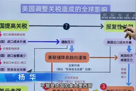 美国加税背后的影响（中）视频封面