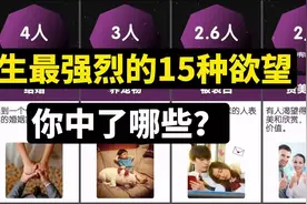 男生最强烈的15种欲望，你中了哪些视频封面