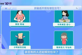 70%的卵巢癌患者生存时间不超过五年（央视网快看）视频封面