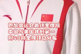 巴黎奥运会最终金牌榜，中国与美国并列第一！附40枚金牌项目分布视频封面