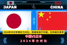 2024年最新最全中日实力对比视频封面