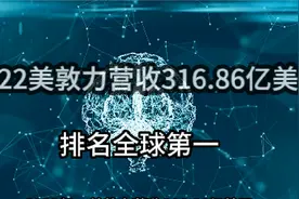 全球医疗器械企业TOP 1是怎样炼成的？5分钟了解美敦力起家史！视频封面