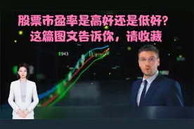 股票市盈率是高好还是低好？这篇图文告诉你，请收藏视频封面