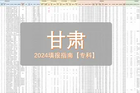 甘肃2024专科选志愿：330-370分，如何快速选出好志愿视频封面