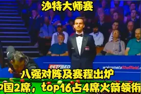 沙特大师赛，八强对阵及赛程出炉：中国2席，top16占4席火箭领衔视频封面