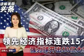 领先经济指标连跌15个月 强力球开出10亿大奖视频封面