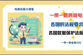 不同国家对个人数据的保护要求有哪些？视频封面