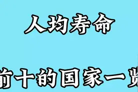 人均寿命前十的国家一览：看看那个国家的人均寿命最长视频封面