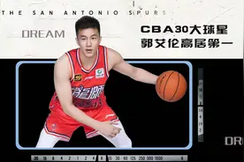 遥遥领先！CBA30大巨星票选结束，郭艾伦70万票力压赵睿张镇麟视频封面