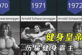 健身天花板，历代健美皇帝，你最喜欢哪个？视频封面