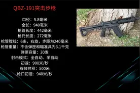 揭秘QBZ-191突击步枪：为何成为世界顶级武器？视频封面